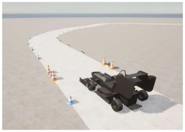Simulation subteam