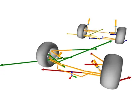 The Math Behind the Speed subteam